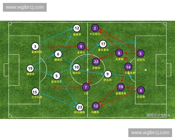 皇马全新赛季展望：球员阵容变化与战术策略解析
